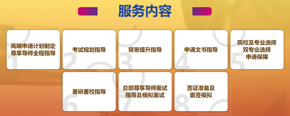 美国研申请“卡壳”？新东方前途尊享计划，从选校到签证全程破局