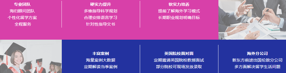 硕研基础 “buff” 叠满！新东方英国硕士预科，手把手带飞上岸名校