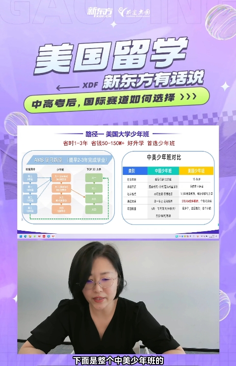 中美少年班对比