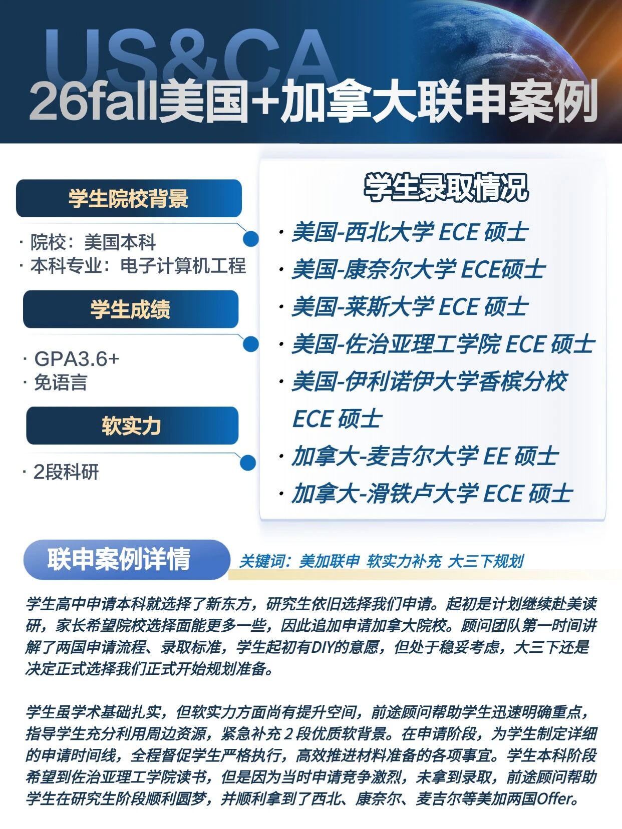 美国和加拿大一起申怎么搭配？26录取季四组北美联申录取案例参考