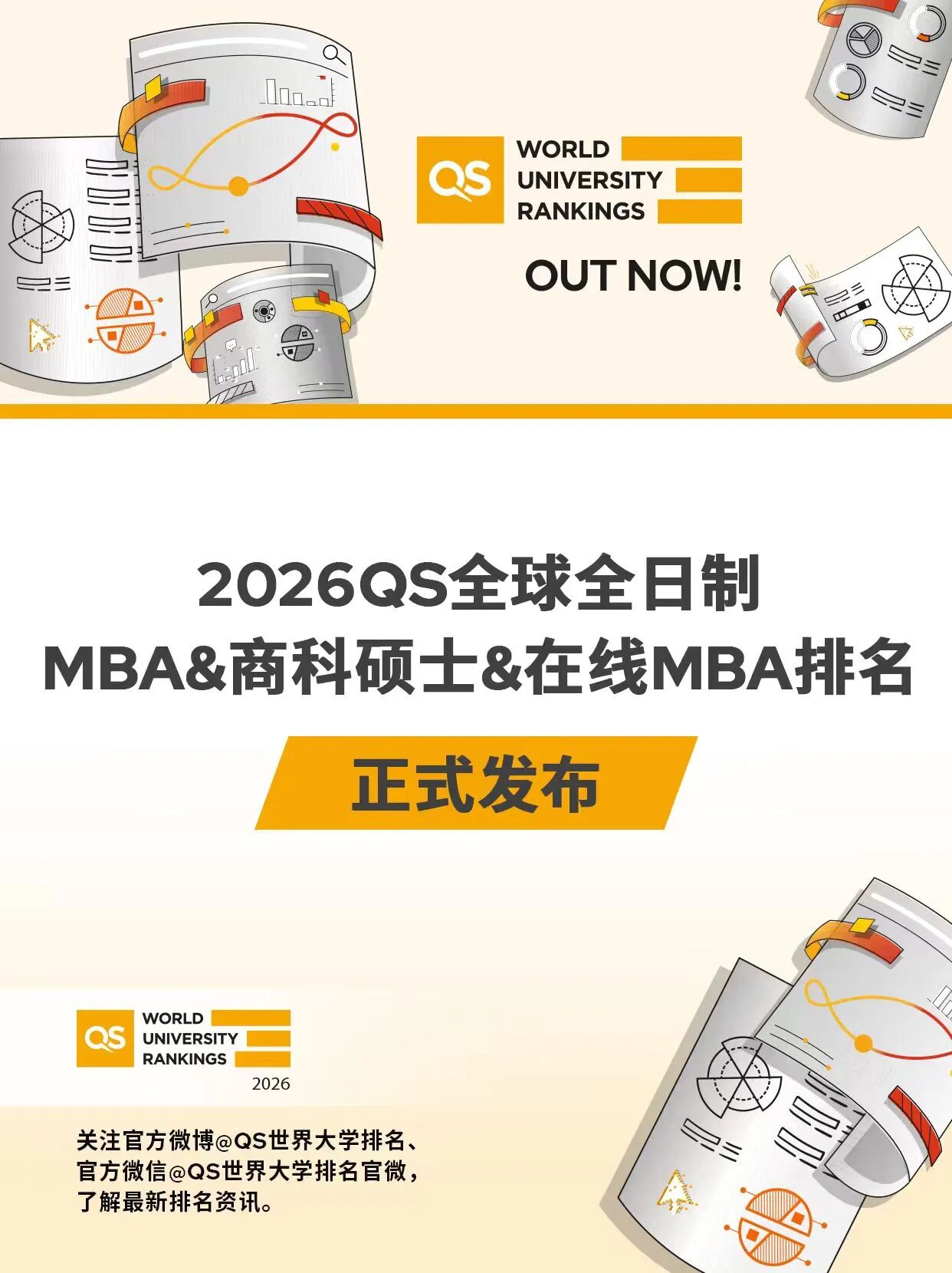2026QS MBA&商科硕士排名公布！美国领跑，欧亚强势突围
