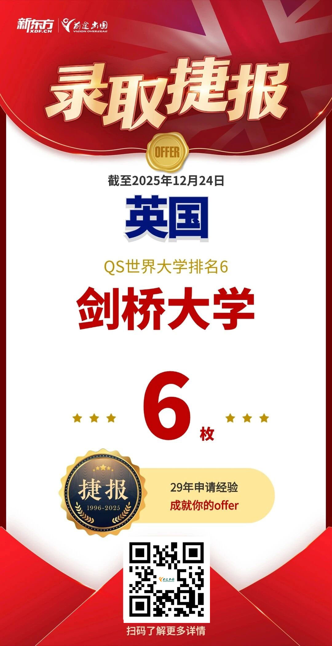 前途出国2026早录取阶段强势开局，名校offer全面收割~