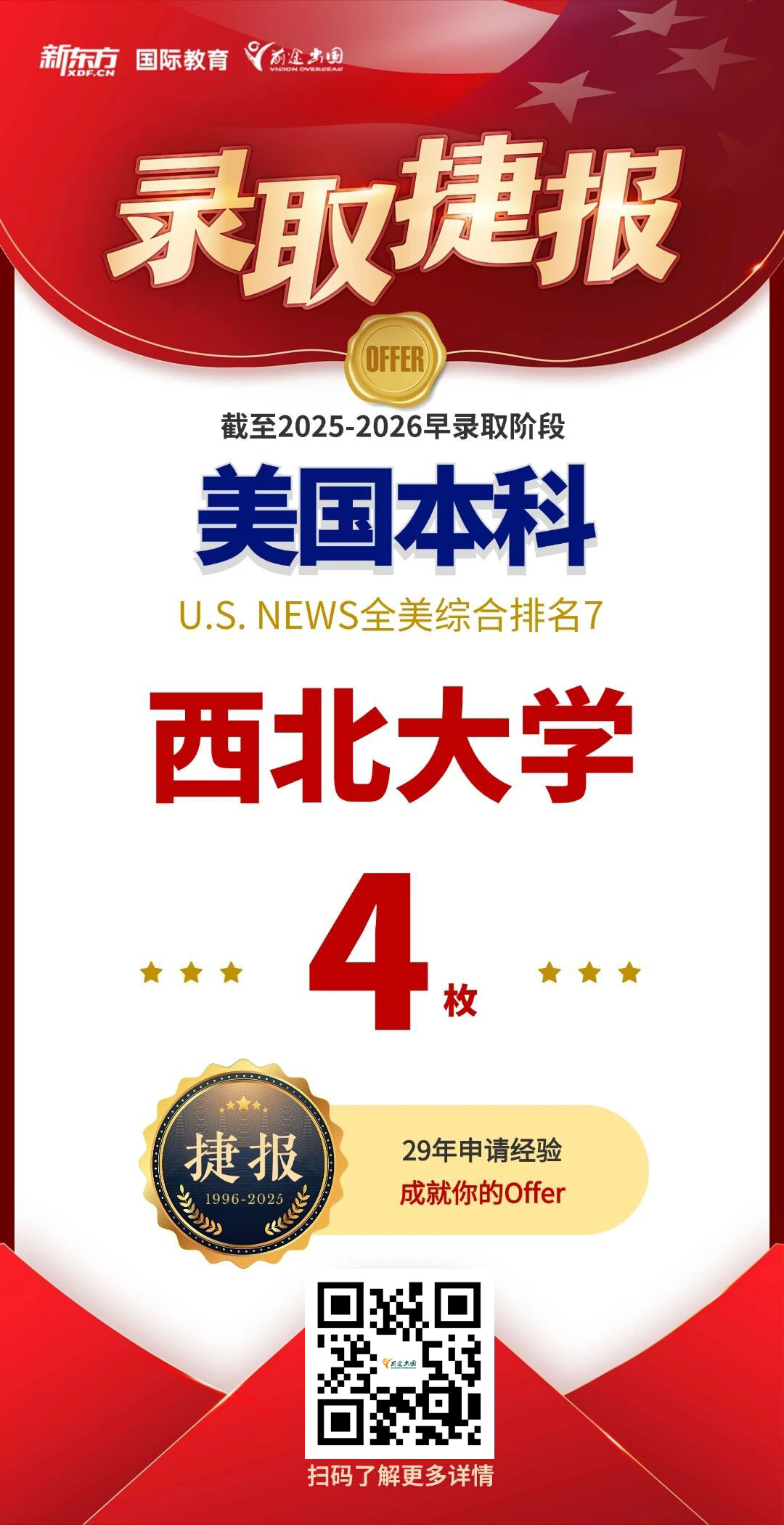 前途出国2026早录取阶段强势开局，名校offer全面收割~