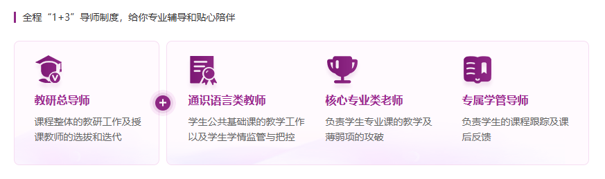 新东方「跃升计划」来袭！香港副学士升学士/硕士