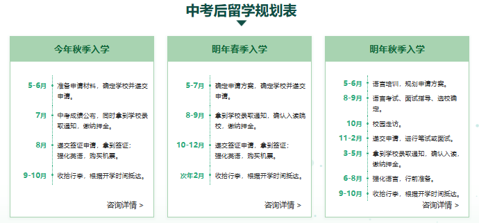 中考落幕≠终点！新东方澳洲留学专属规划