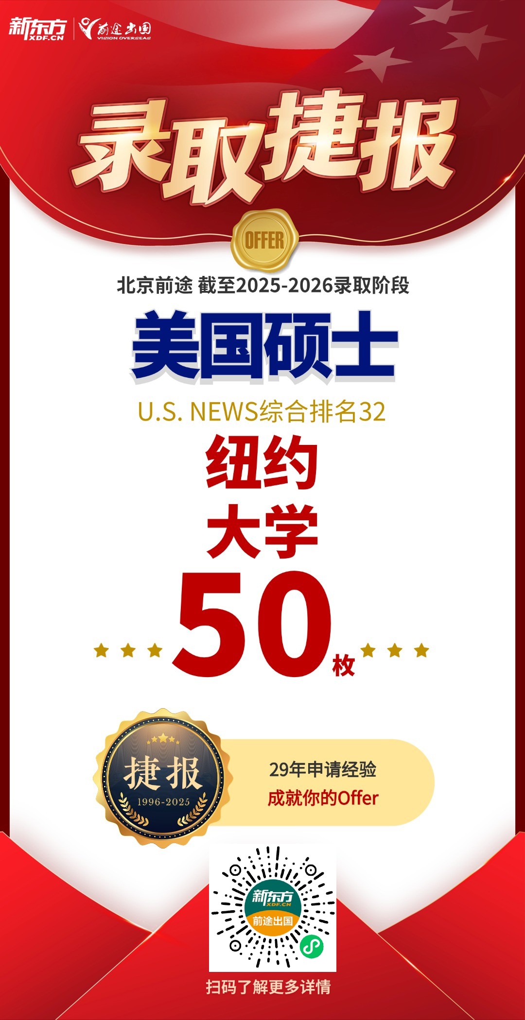 美国硕博录取大丰收！收获芝大/杜克等Top50录取共384枚！