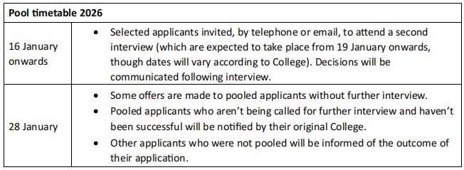 剑桥大学放榜提前，这些学生可能获二次录取机会！