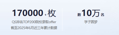想节约百万留学成本？美国大学少年班了解一下！免费参与竞赛与教授科研项目