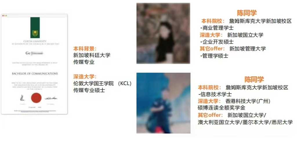 初三毕业，两年拿到世界名校本科？别困于高考独木桥！