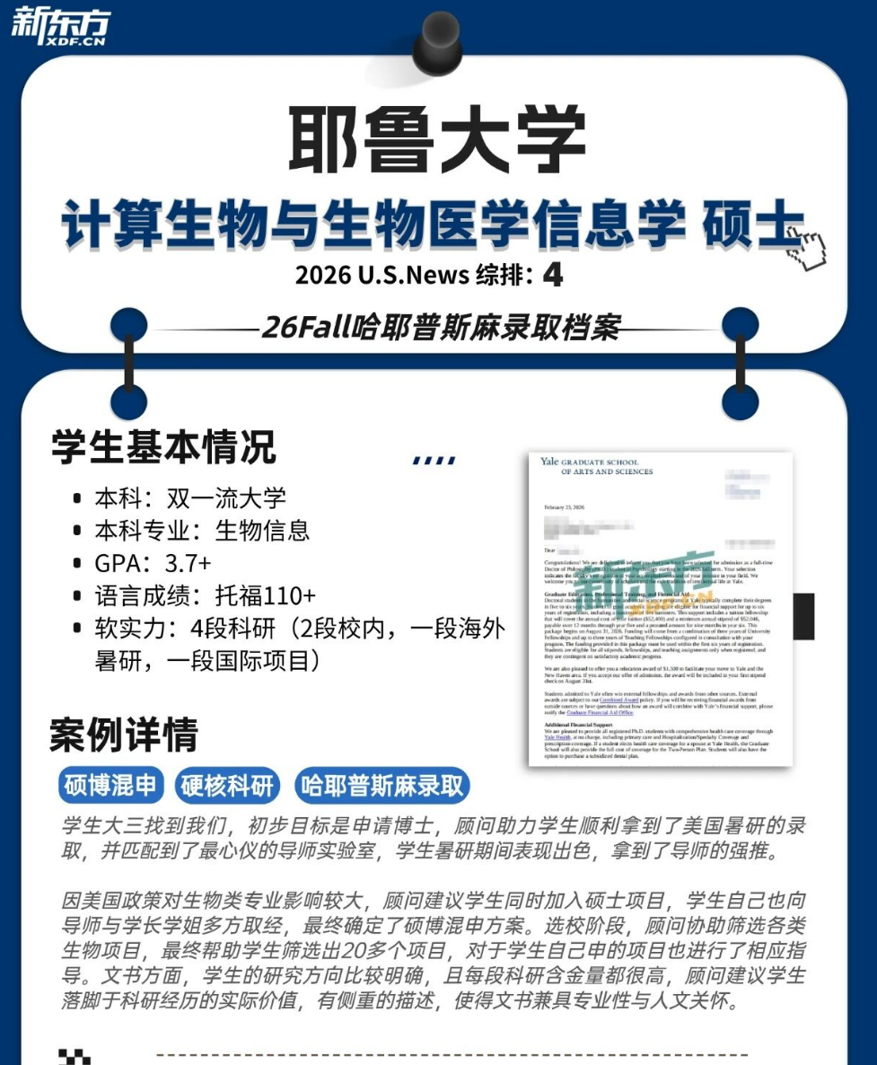 拿到哈佛 / 斯坦福 / 耶鲁硕士录取，申请者都做对了什么？