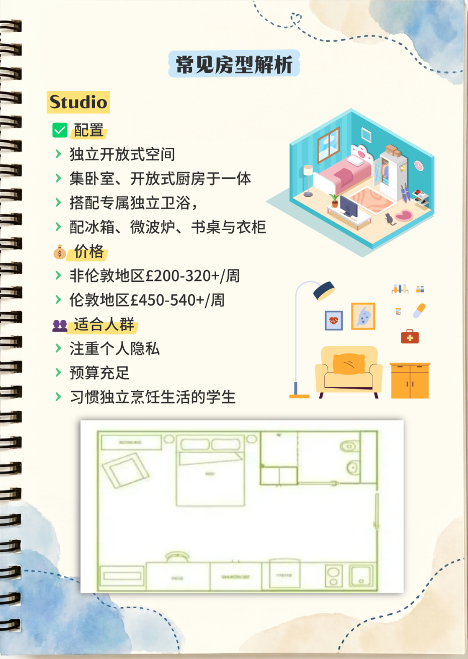 英国留学住宿篇|助你找到满意异乡小窝