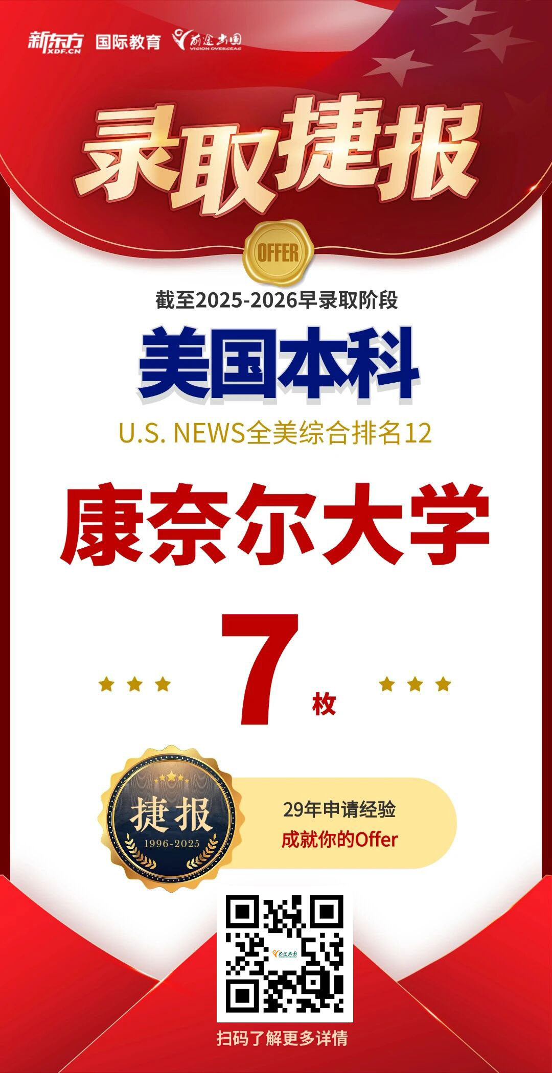 前途出国2026早录取阶段强势开局，名校offer全面收割~