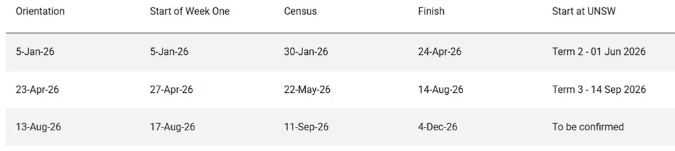 无缝衔接UNSW 本科：用UNSW College预科打开世界名校大门
