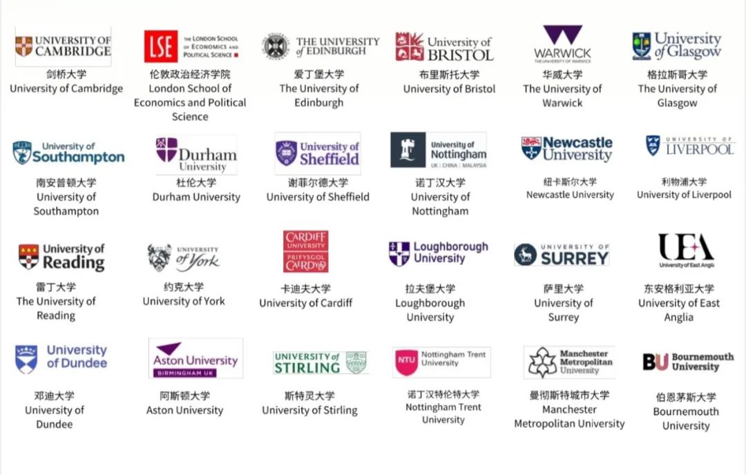 高考后必看！不同分数段英国本科升学全攻略