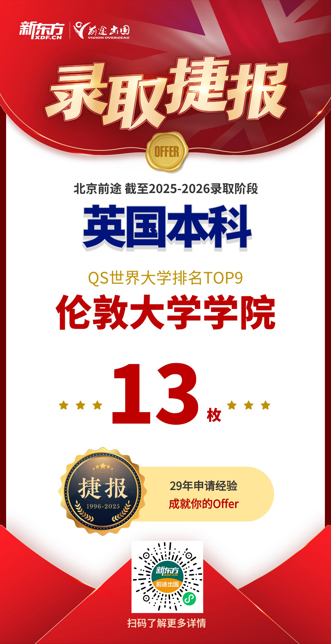 伦敦大学学院offer+1！北京英国团队共斩获UCL录取13枚！