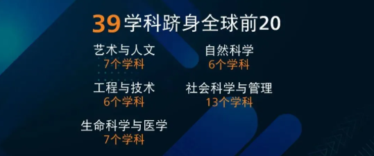 新加坡国立大学到访新东方前途出国，共探中国学生留学新趋势！