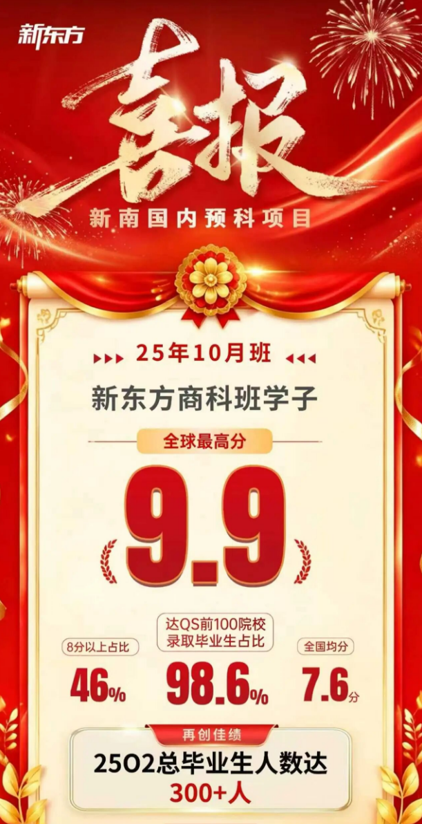 全球最高分9.9！这两个国内预科项目夯爆了