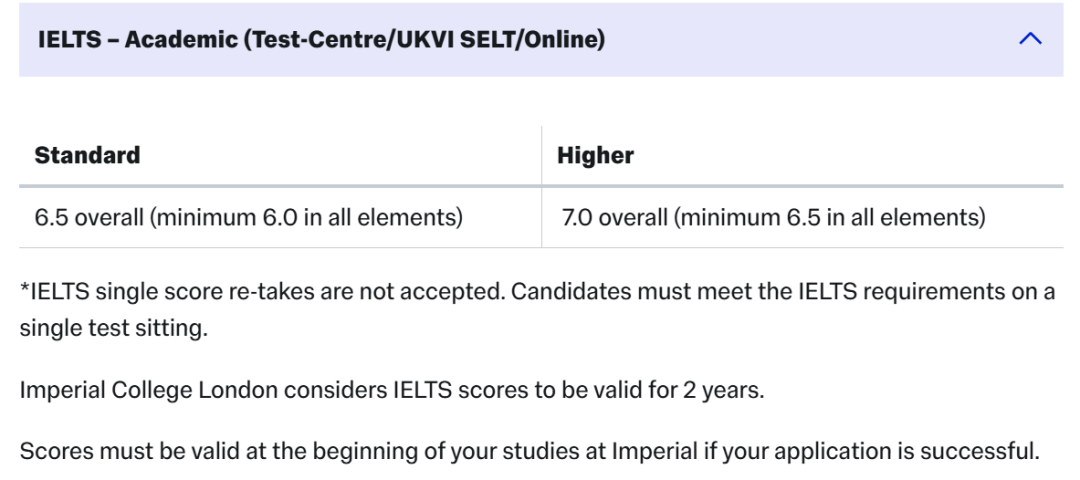 2027QS榜单前100英国大学语言要求+优势学科超全汇总！