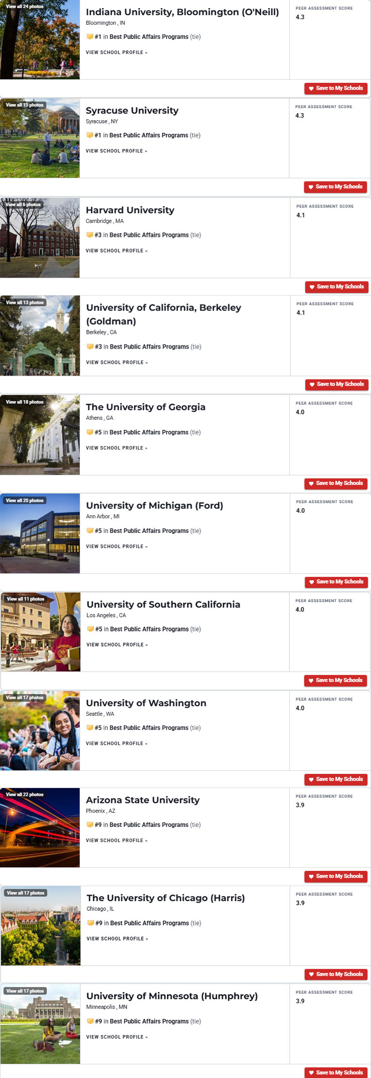 重磅揭晓！2026 U.S.News全美研究生院排名正式发布