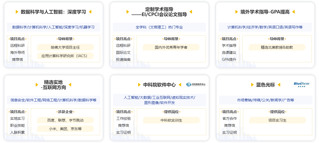 藤校早申中国学生获120枚offer！TOP20教授远程科研，冲刺常春藤更有底气
