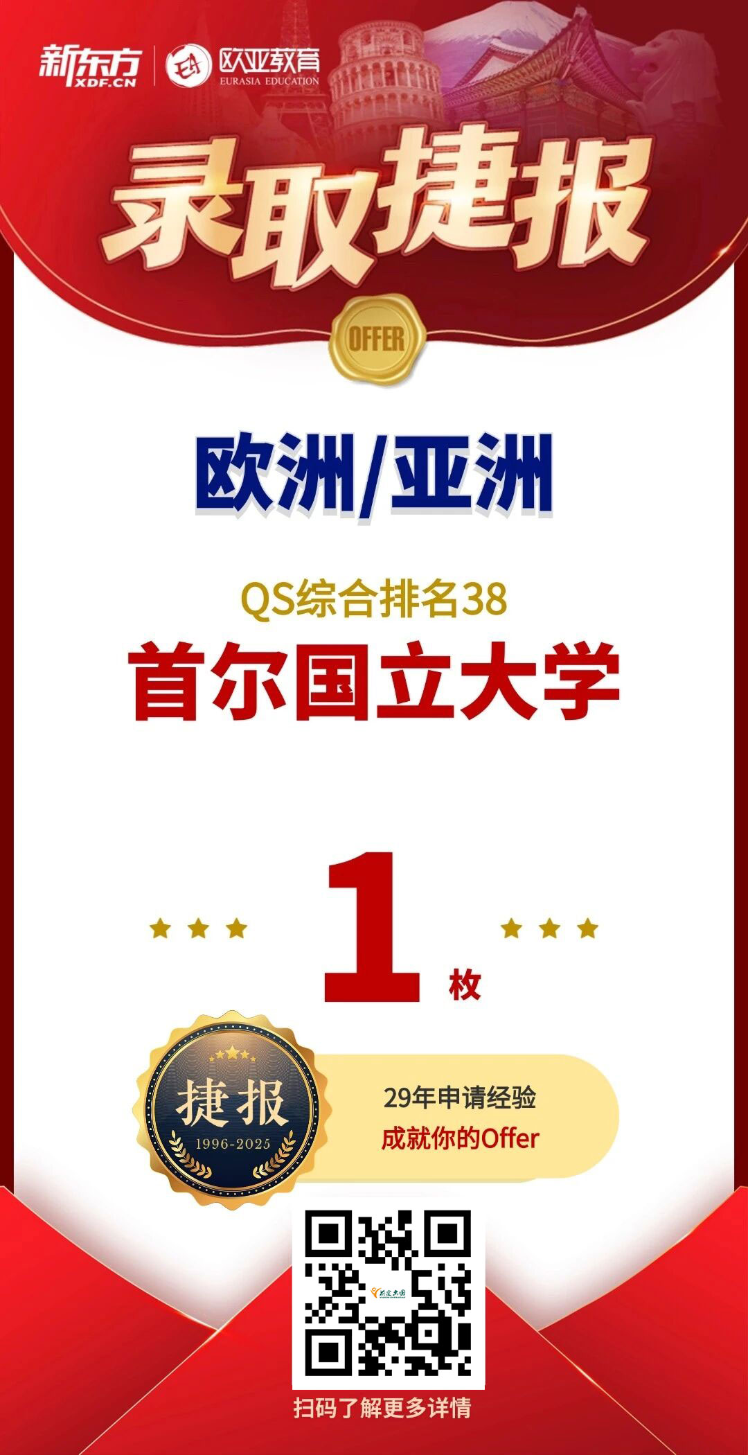 前途出国2026早录取阶段强势开局，名校offer全面收割~