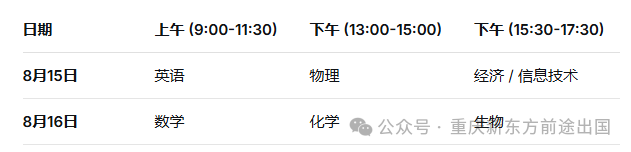 重磅！新加坡管理大学官宣接受AST成绩，中国学子可凭“国际高考”成绩直申！