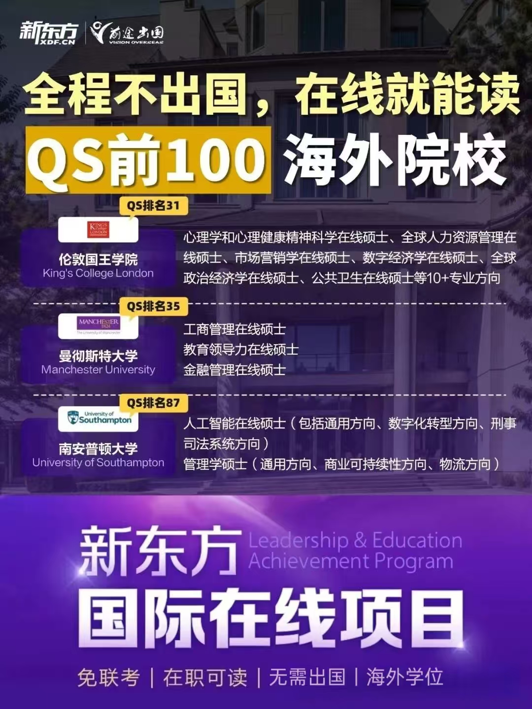 QS前100海外在线硕士来袭！在职人不出国也能拿名校学位
