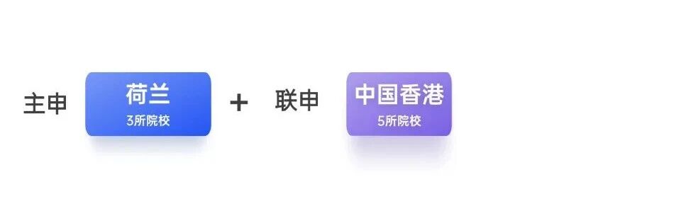 从“被动录取”到“主动选校”，一文告诉你留学内卷怎样破局！