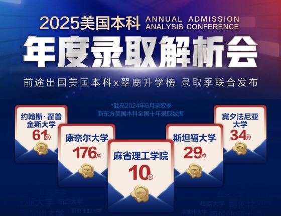 2025美国本科年度录取解析会