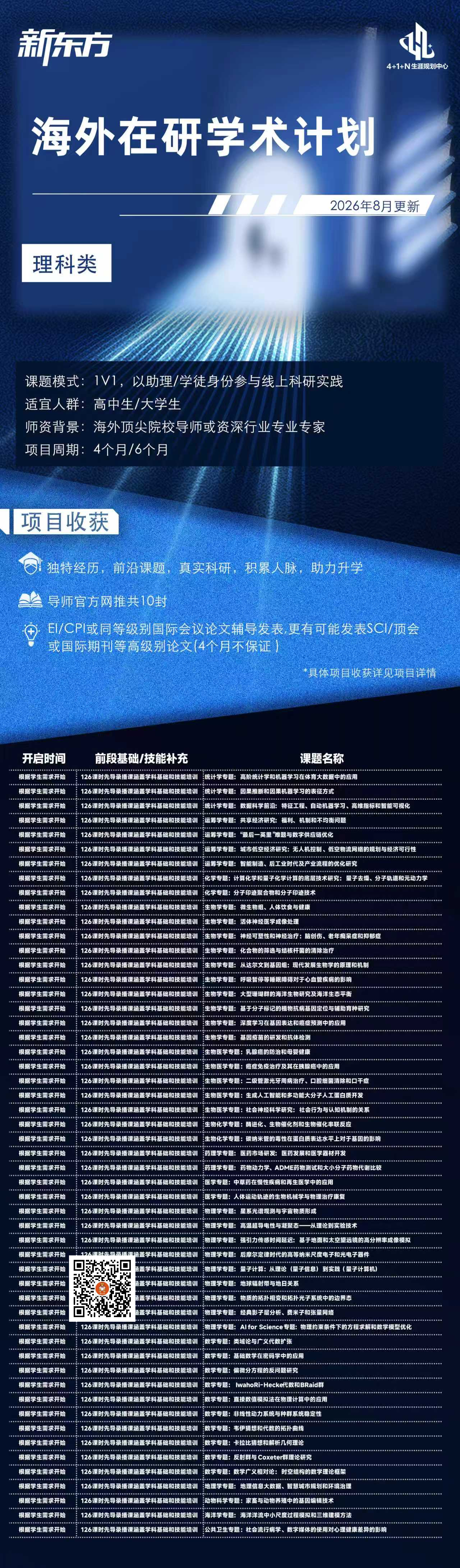 杭州新东方  海外在研学术计划：以科研助理身份参与前沿课题，收获真实学术经历