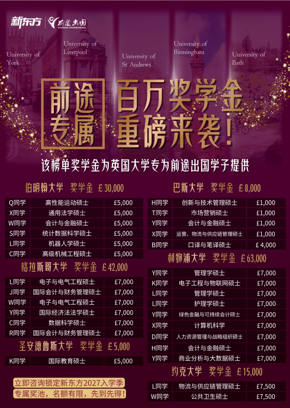 百万院校专项资助来袭！27 入学英国硕士专属福利开放申请