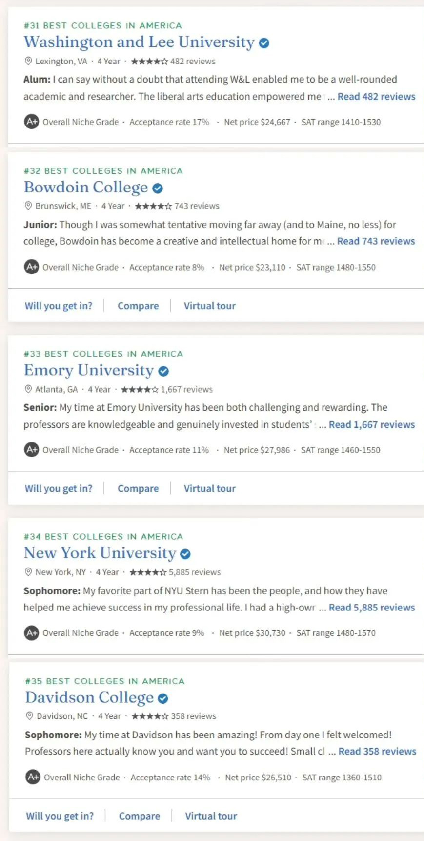 Niche发布2026全美大学排行榜！多所院校实现跃升！