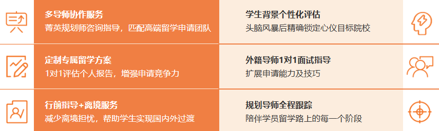 加拿大读研时长与学费：一个关于时间和金钱的“消消乐”游戏