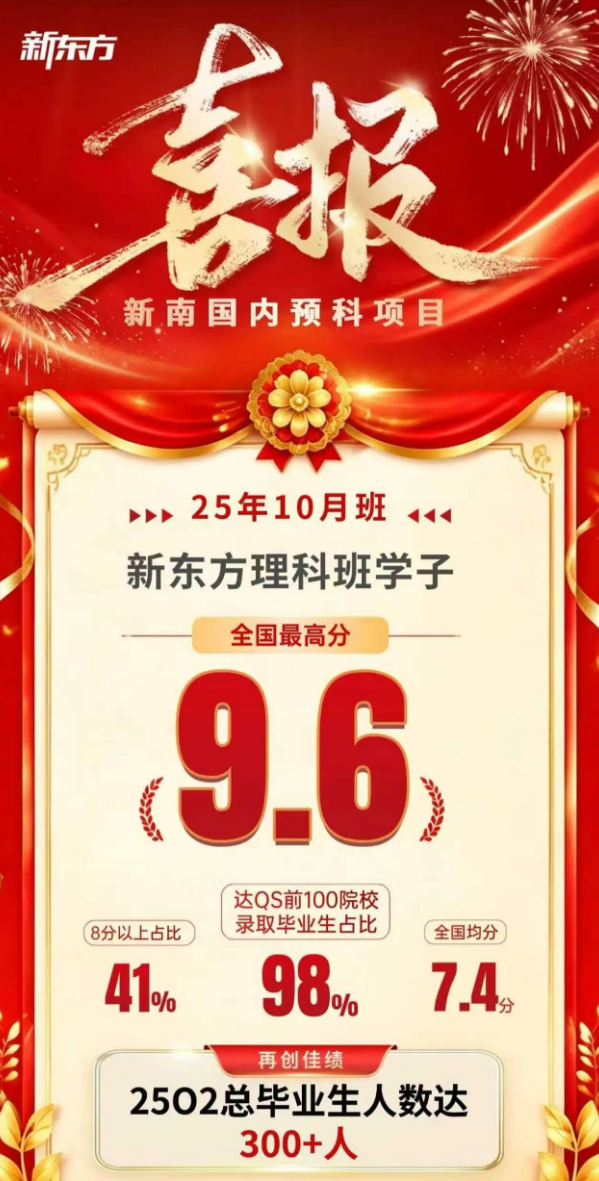 全球最高分9.9！这两个国内预科项目夯爆了