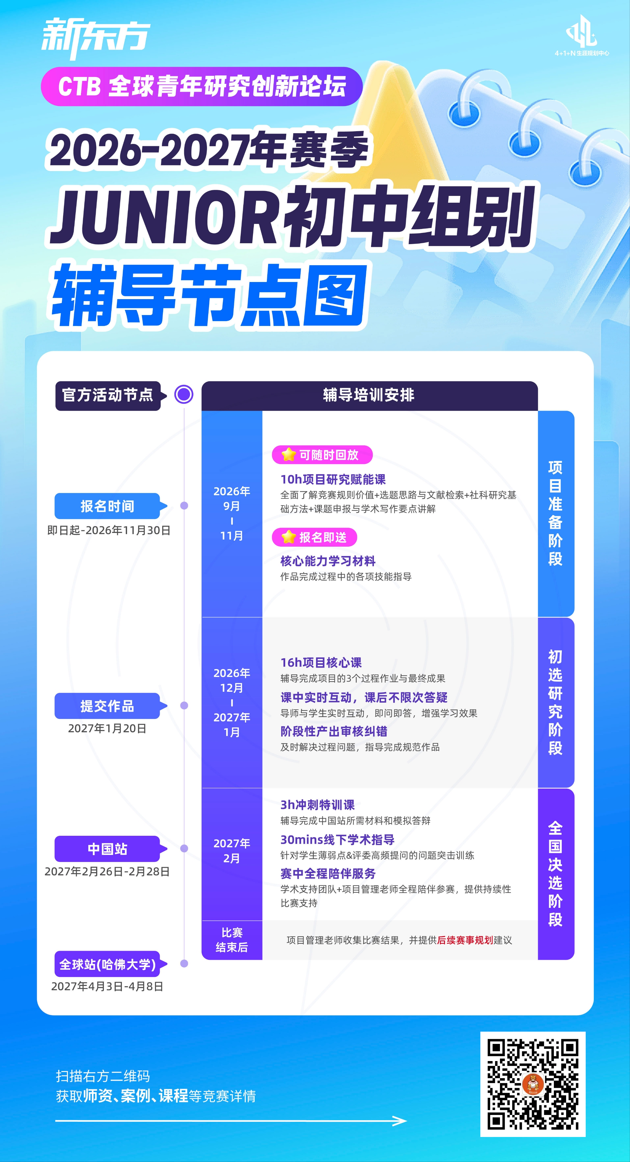 杭州新东方  CTB全球青年研究创新论坛·初中组别：让好点子变成真实行动