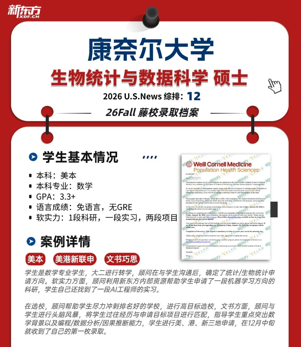千枚美研录取来袭｜多组藤校真实申请案例复盘参考