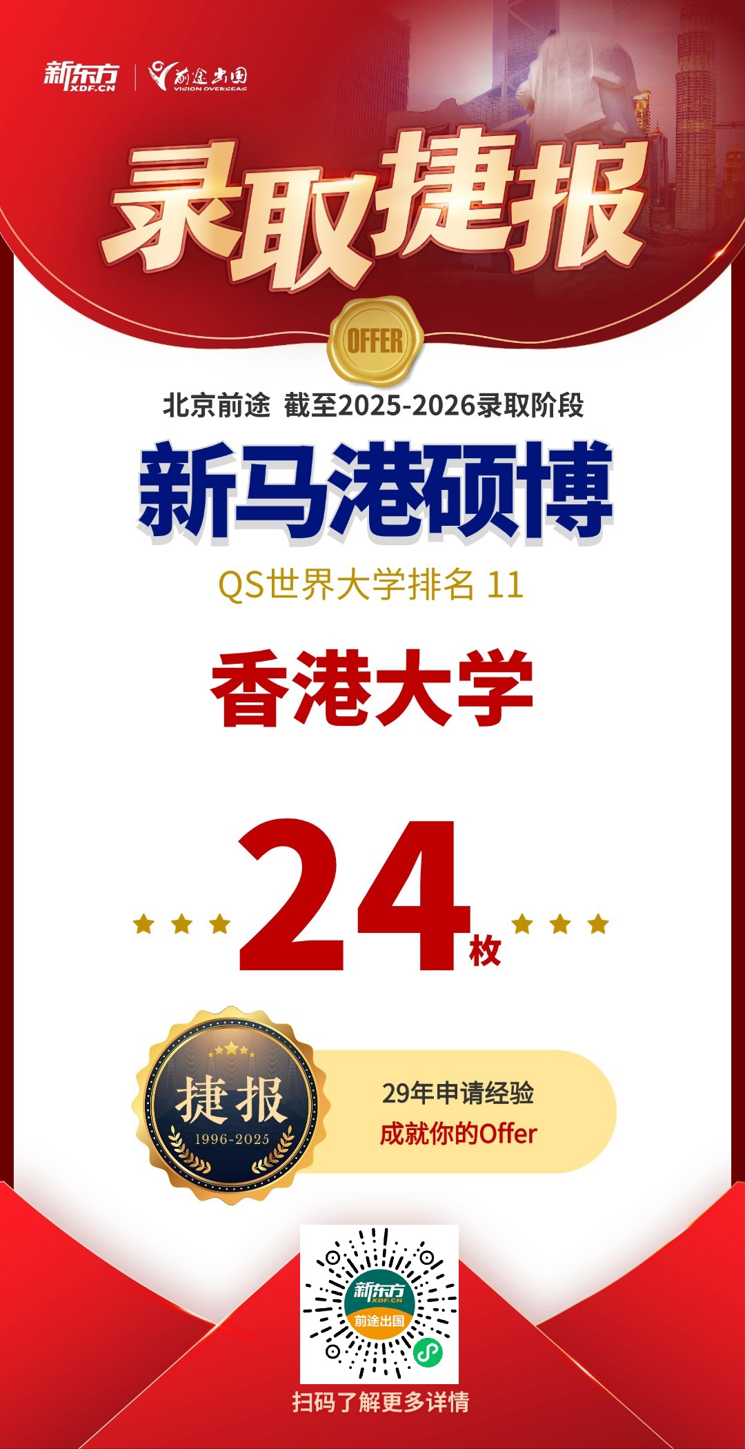 QS前100中国香港/新加坡院校硕博录取共获126枚！