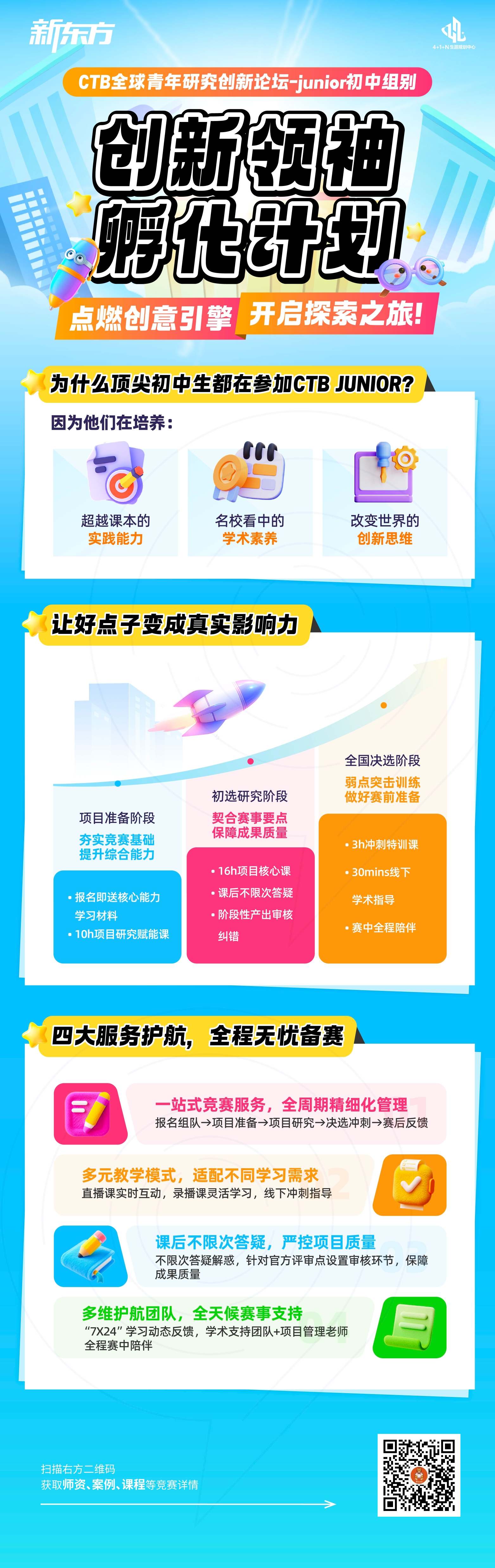 杭州新东方  CTB全球青年研究创新论坛·初中组别：让好点子变成真实行动