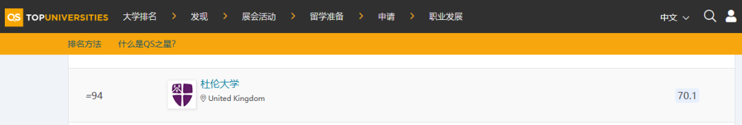 杜伦大学更新入学申请要求，雅思门槛不升反降？！