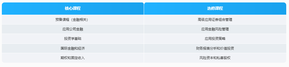 瞄准2026金融风口！新东方带你攻克新加坡金融留学申请壁垒
