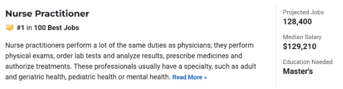 2026U.S.News职业排行TOP一百发布！