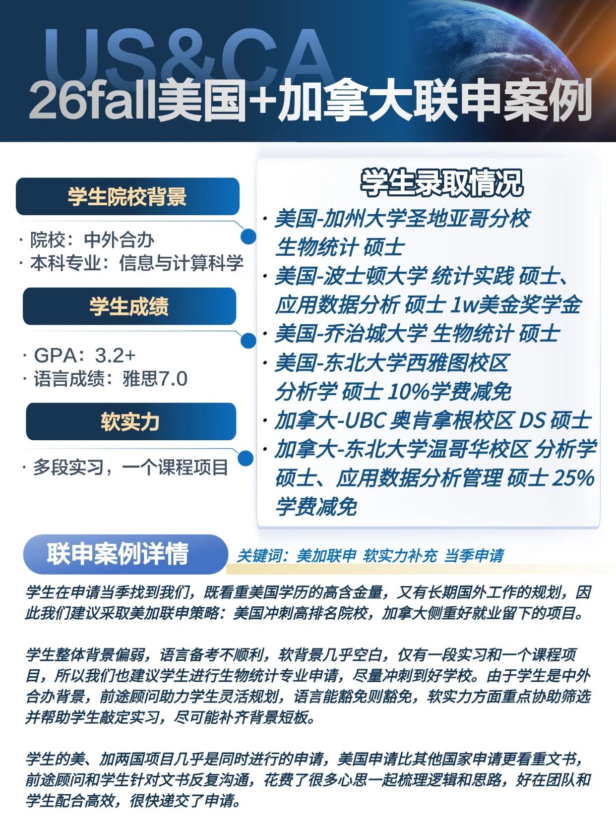 美国和加拿大一起申怎么搭配？26录取季四组北美联申录取案例参考