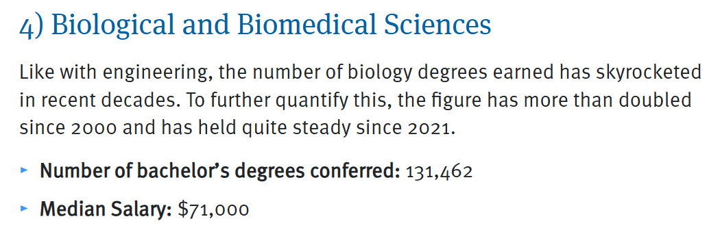 2025年超受美国本科生欢迎的专业！CS遭“失宠”？！