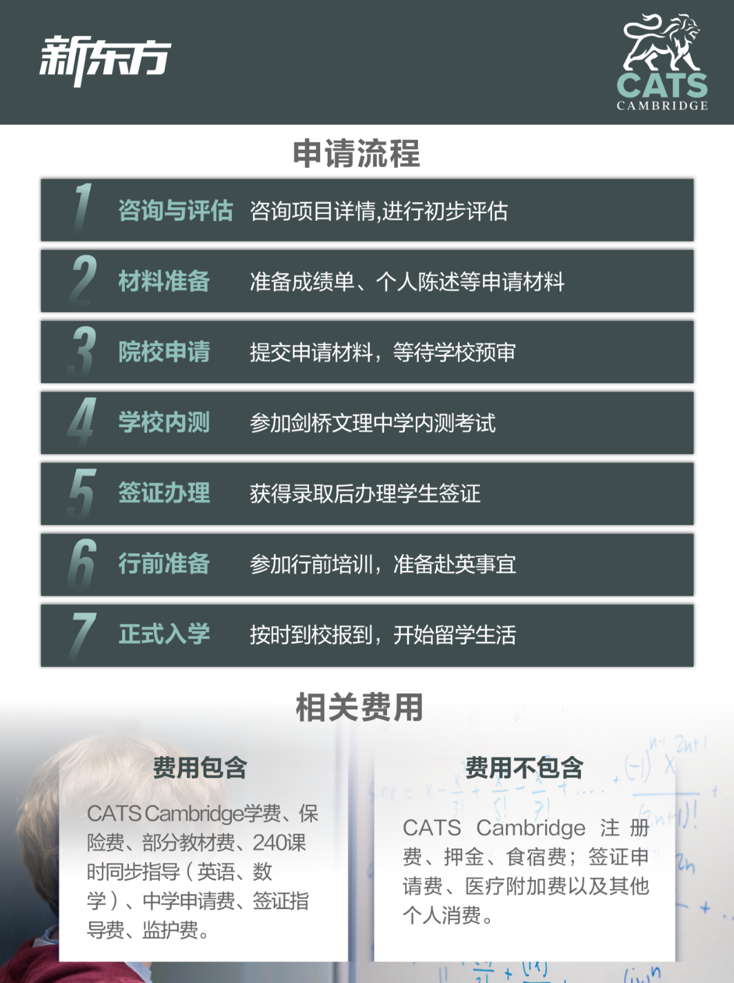 手握剑桥专属资源 CATS 学子申请更具优势