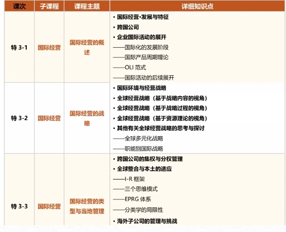 前途塾大学院境内线上辅导全新升级！申请国立 / 早庆 / MARCH名校