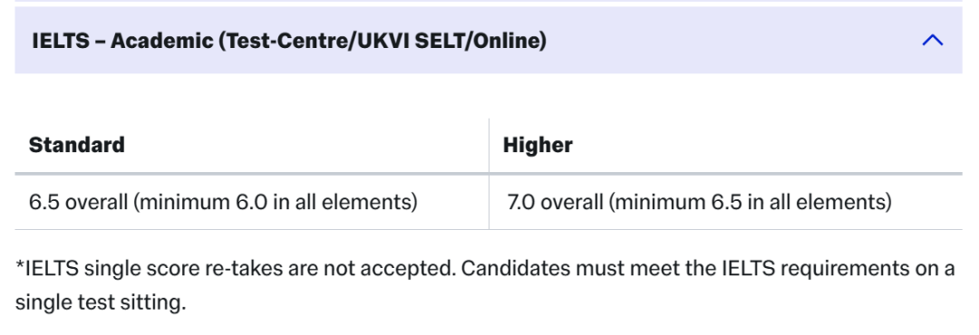 2026QS世界前100英国大学雅思要求全览！