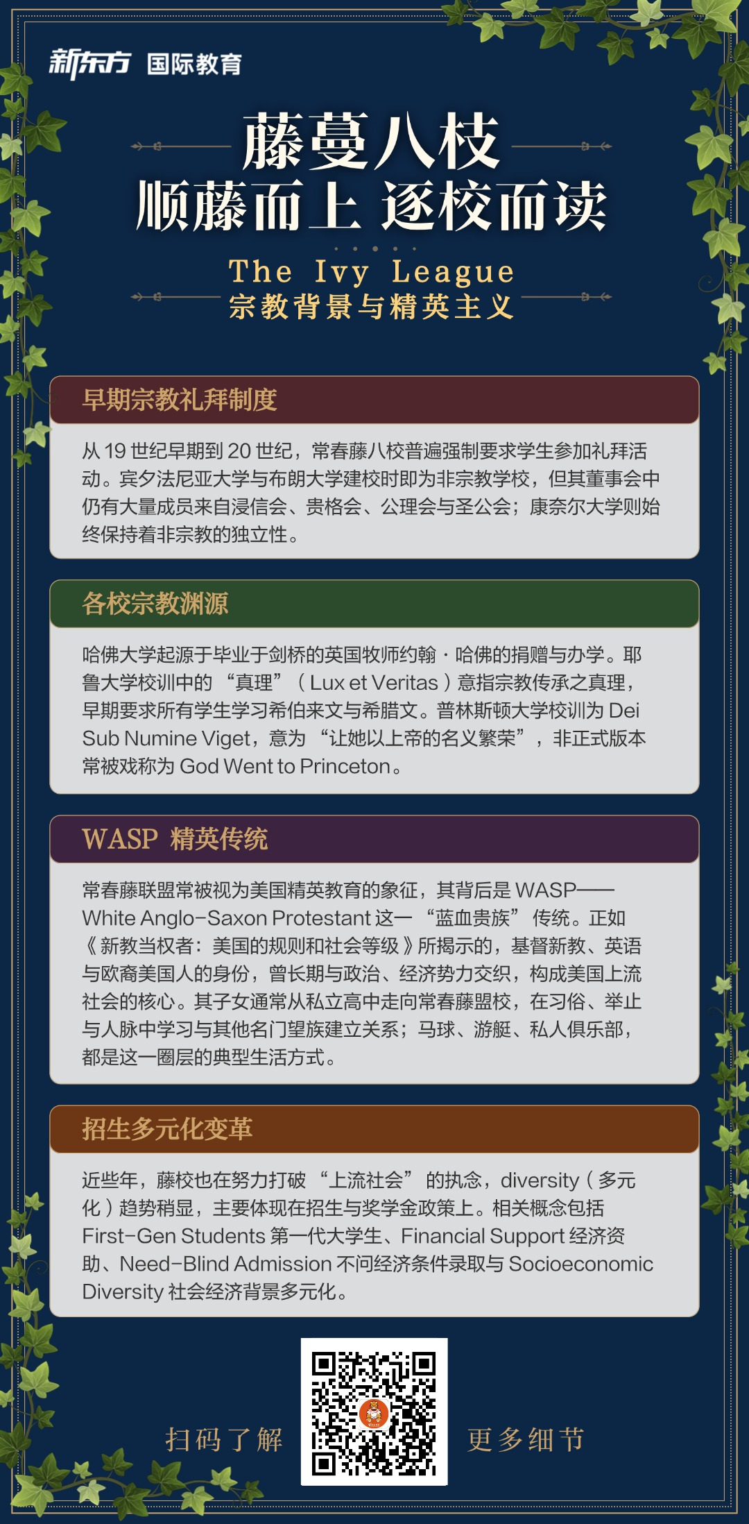 美国本科留学 | 常春藤联盟的历史渊源与申请服务解析