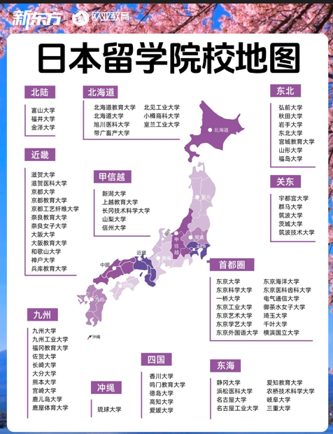 日本硕士留学，别再没苦硬吃了！