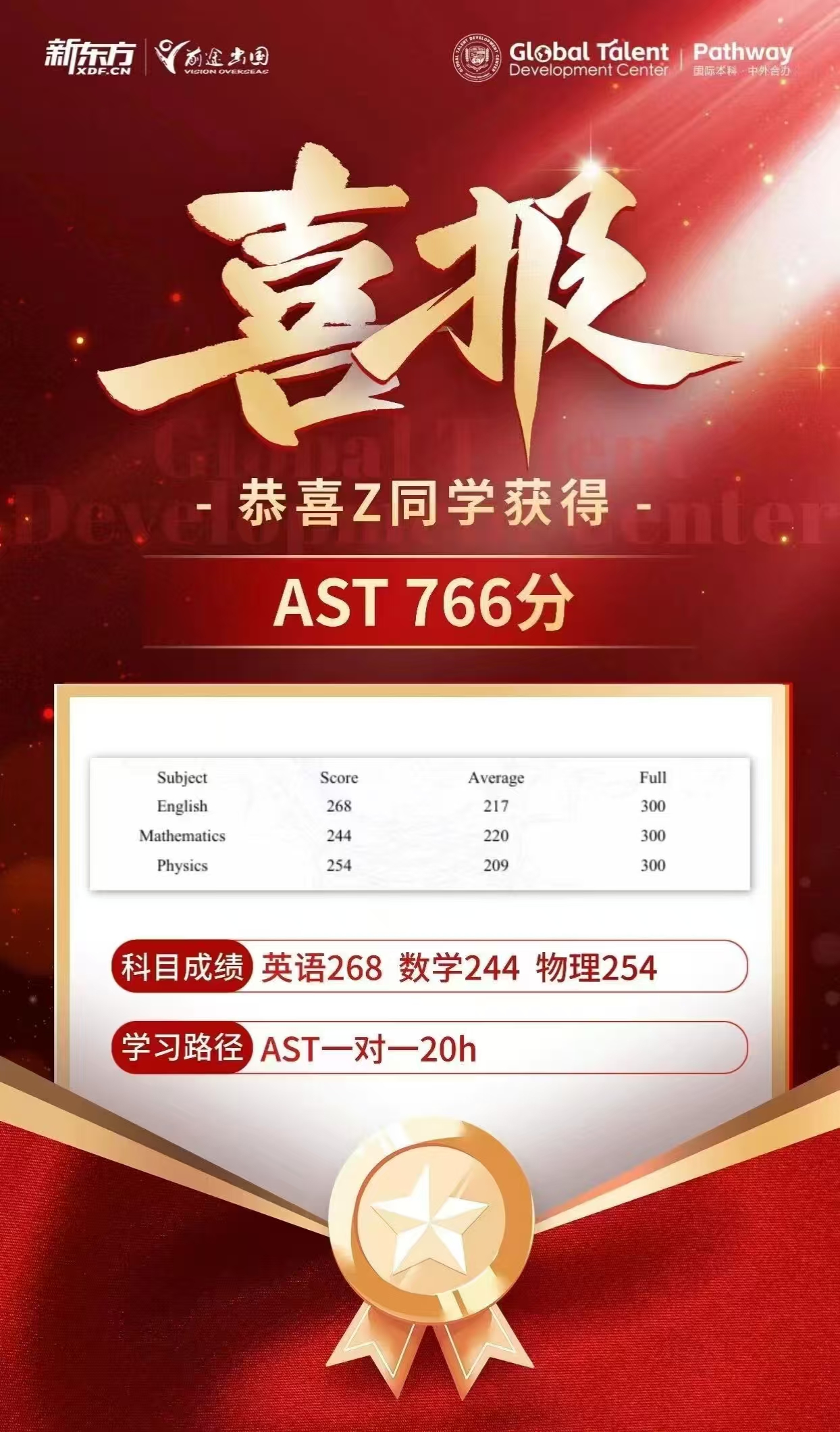 【喜报炸裂！】新东方前途出国 AST 指导狂揽高分，助力冲击世界百强！