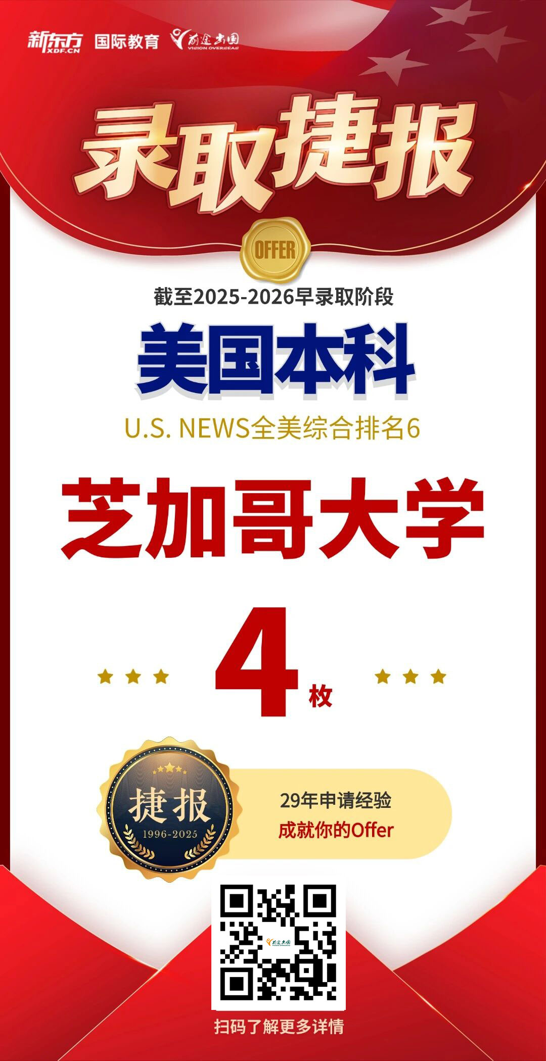 前途出国2026早录取阶段强势开局，名校offer全面收割~